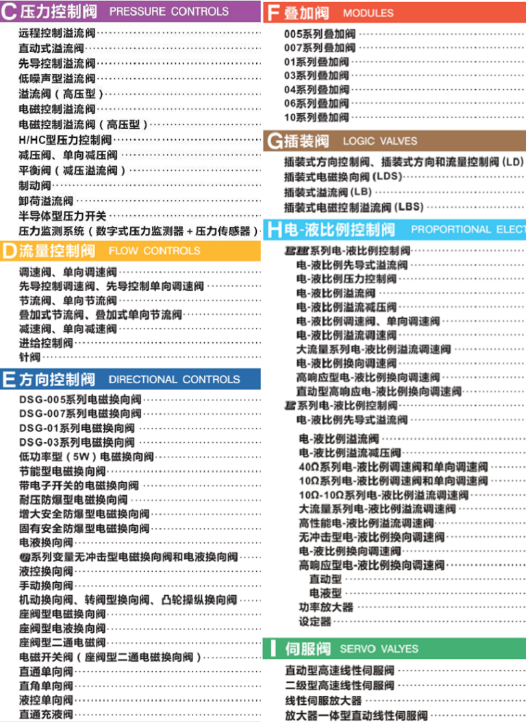 YUKEN油研電磁閥樣本手冊(cè)