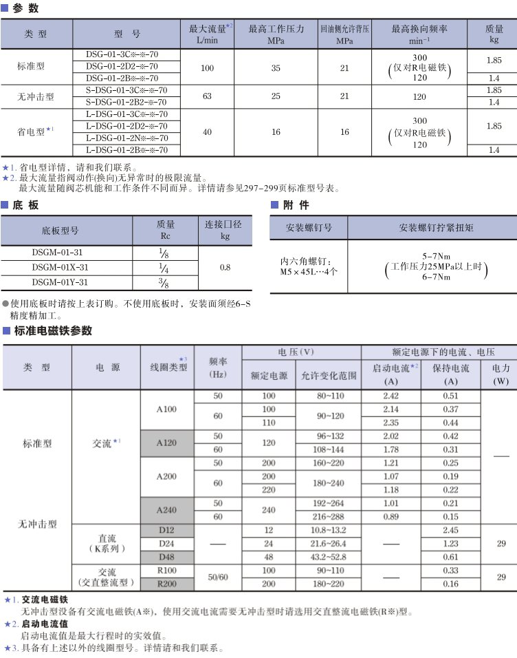 <a href='http://m.oushibang.cn' target='_blank'><u>油研電磁換向閥</u></a>參數(shù)