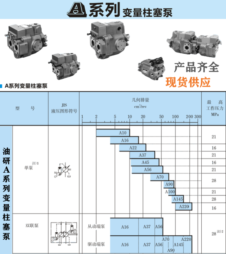 <a href='http://m.oushibang.cn' target='_blank'><u>油研柱塞泵</u></a>型號(hào)大全