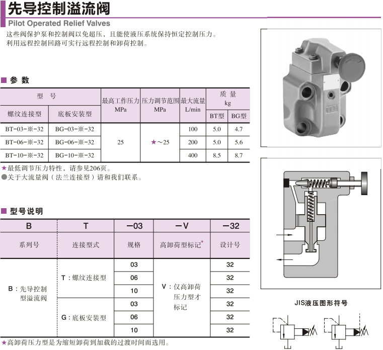 油研先導控制溢流閥